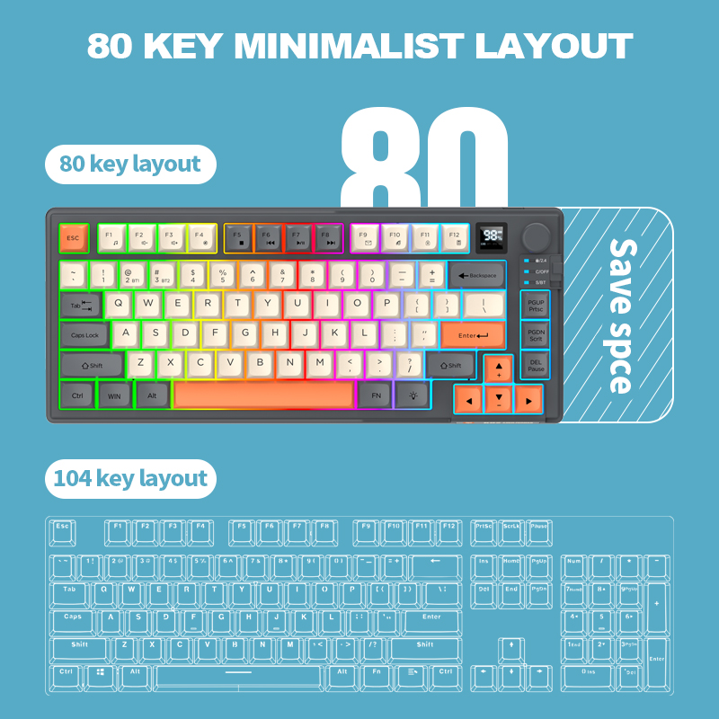 Dual-Mode 2.4G Bluetooth Wirel - Gaming Keyboard Bluetooth 评论和价格