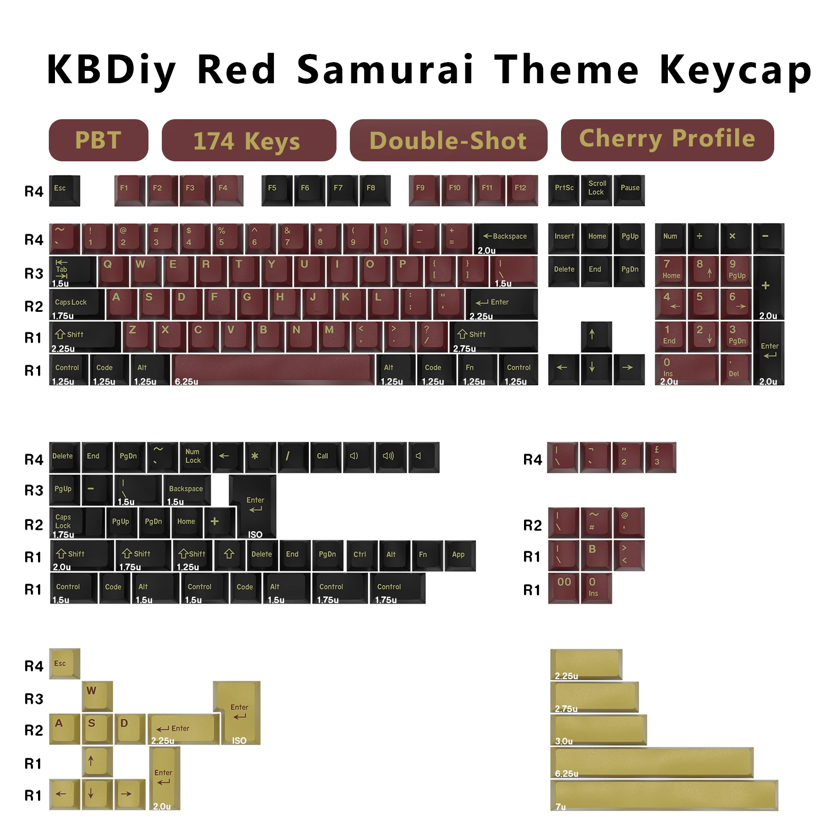 KBDiy GMK Keycap Double Shot C - Gaming Keyboard Number Pad 评论和价格
