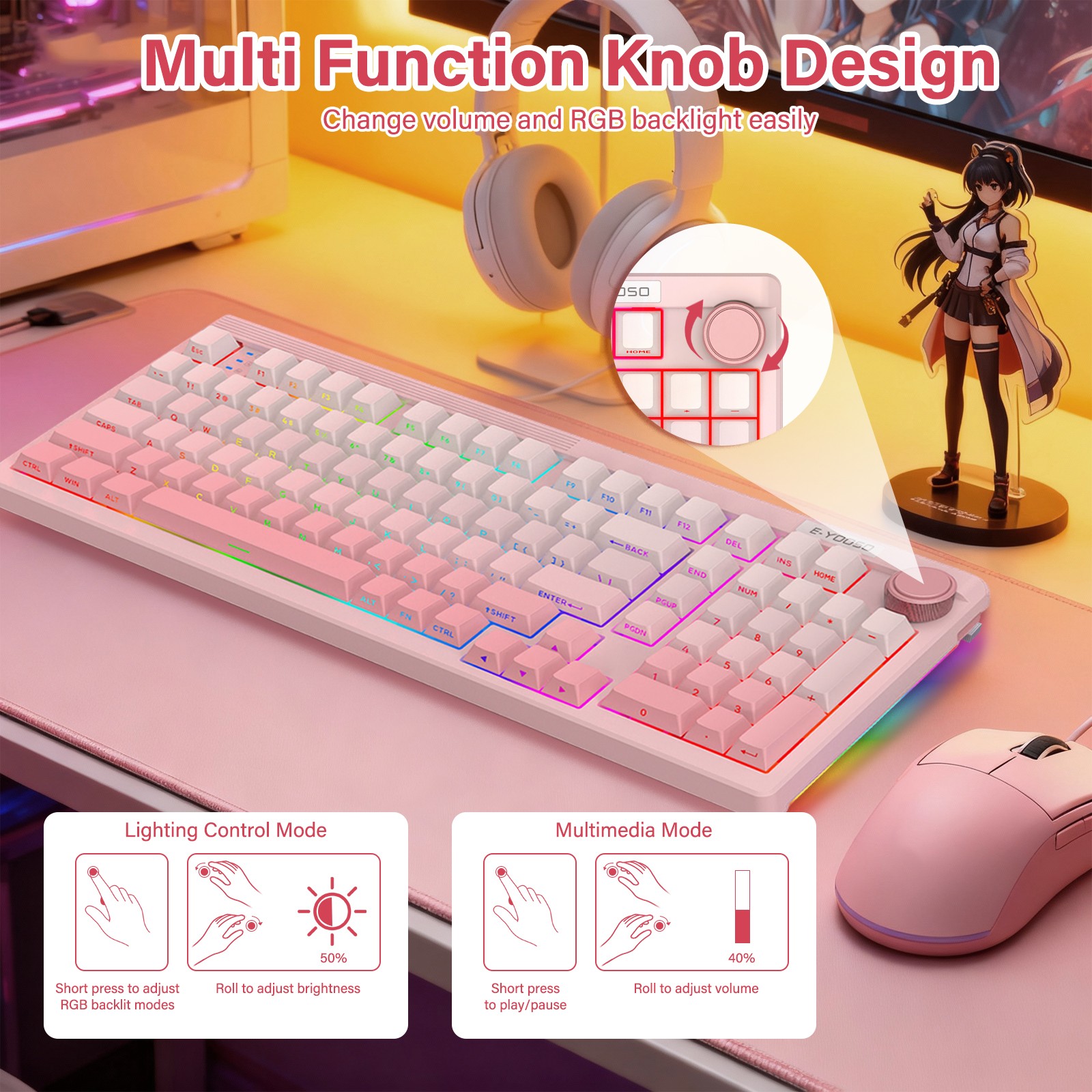 E-YOOSO 98-Key Wired Tri-mode  - Gaming Keyboard E Yooso 评论和价格