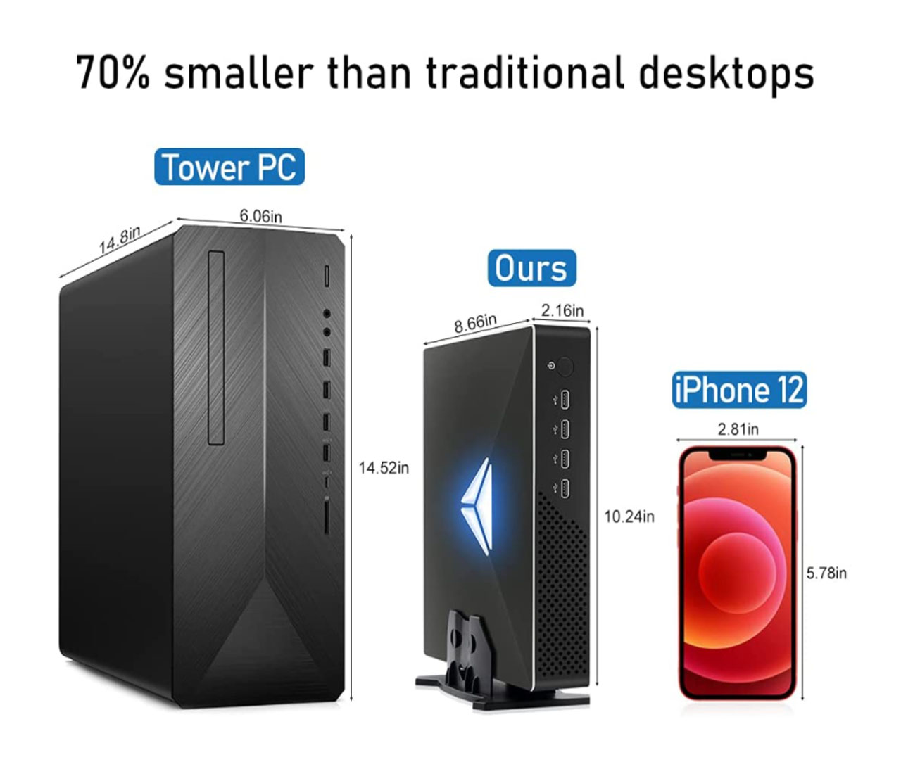 10th Gen Gaming Mini PC Intel  - Intel Cpu Core I9 评论和价格