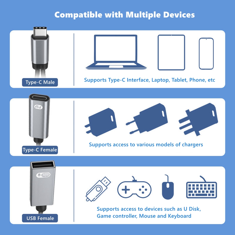 Audio 1 to 2  Type-C to USB OT - Gaming Keyboard Type C 评论和价格