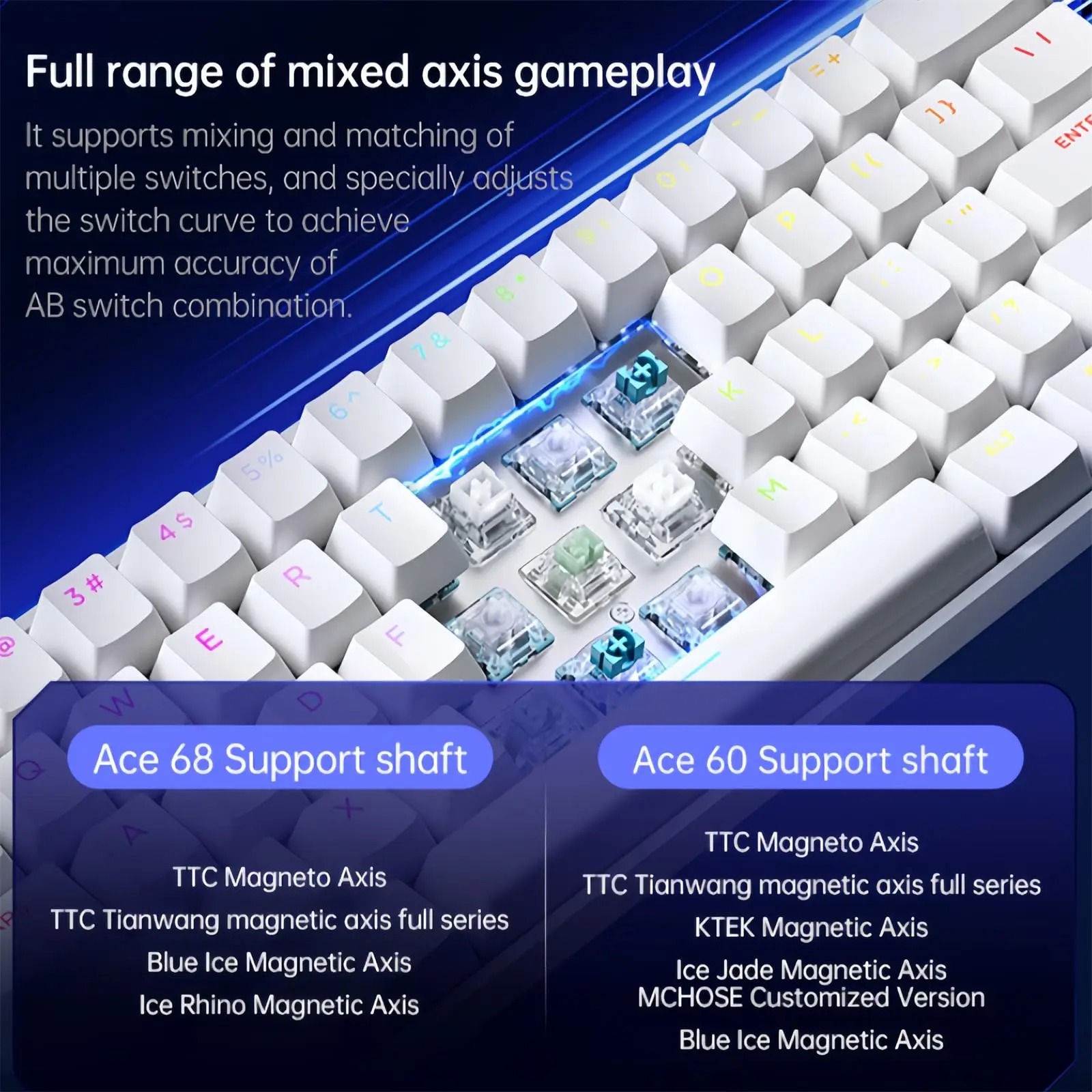 MCHOSE ACE 68 Magnetic Switch  - Gaming Keyboard Hall Effect Switches 评论和价格