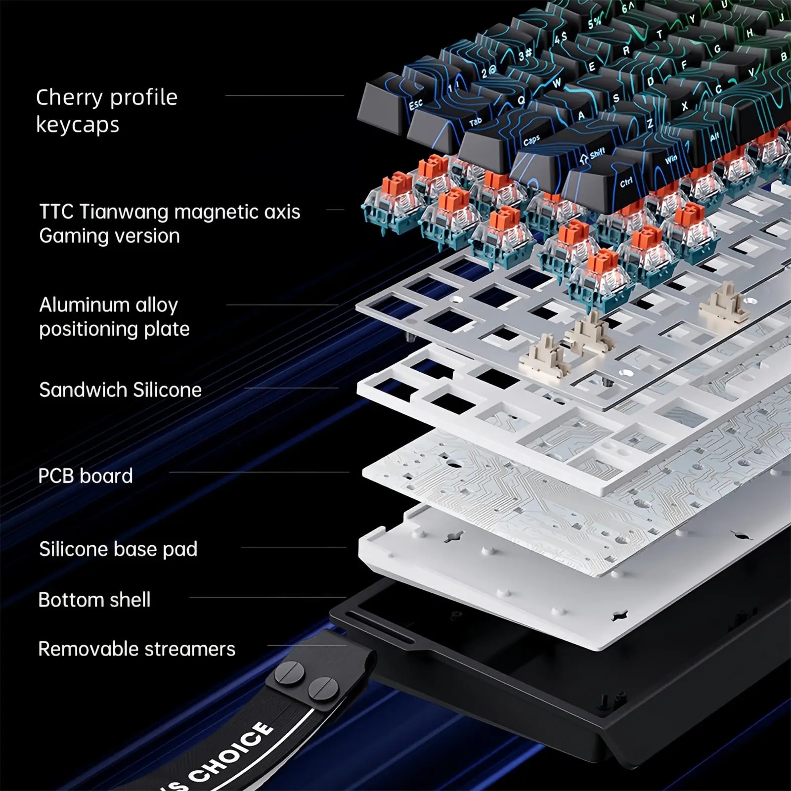 MCHOSE ACE 68 Magnetic Switch  - Gaming Keyboard Hall Effect Switches 评论和价格