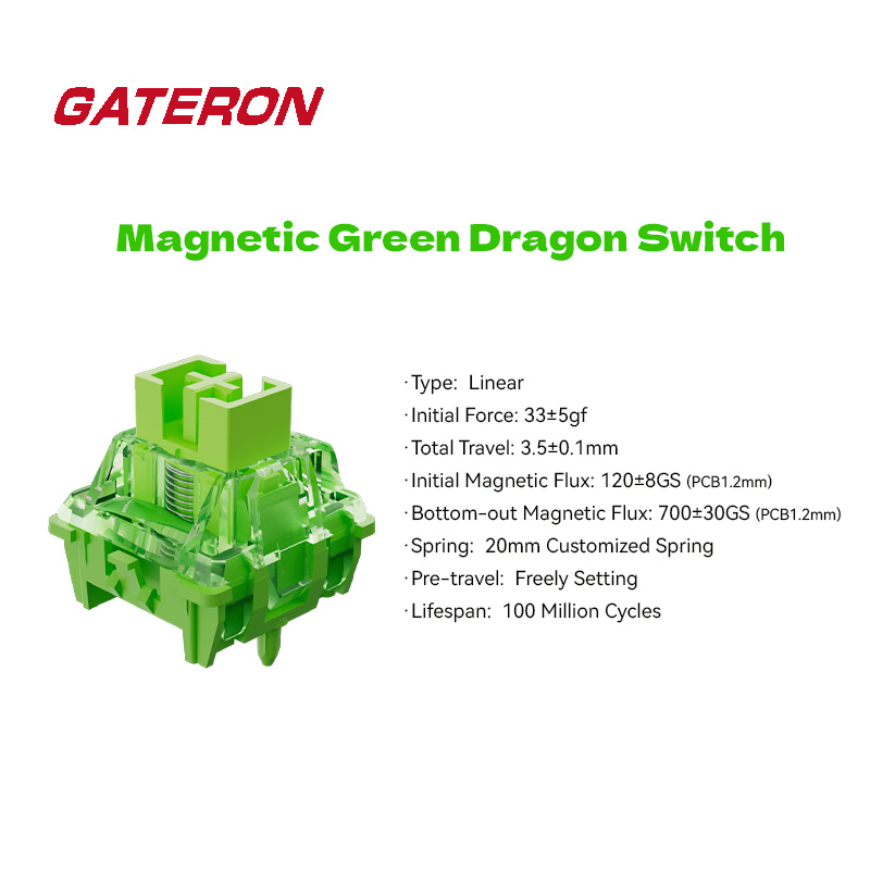 GATERON Magnetic Green Dragon  - Gaming Keyboard Hall Effect Switches 评论和价格